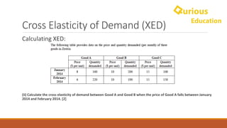 Cross	Elasticity	of	Demand	(XED)
Calculating	XED:
(ii)	Calculate	the	cross	elasticity	of	demand	between	Good	A	and	Good	B when	the	price	of	Good	A	falls	between	January	
2014	and	February 2014.	[2]
 
