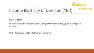 Income	Elasticity	of	Demand	(YED)
What	is	YED?	
YED	measures	the	responsiveness	of	quantity	demanded,	given	a	change	in	
income.
YED	=	%	Change	in	Qd /	%	Change	in	income
 