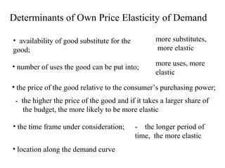 uses of elasticity of demand