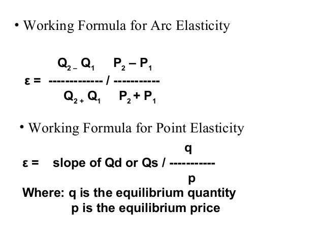 elasticity formula