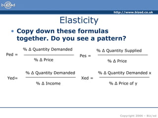Elasticity Copy down these formulas together. Do you see a pattern? Ped =  % Δ Quantity Demanded ____________________ % Δ Price  Yed=  % Δ Quantity Demanded ____________________ % Δ Income Pes =  % Δ Quantity Supplied ____________________ % Δ Price  Xed =  % Δ Quantity Demanded x ____________________ % Δ Price of y  