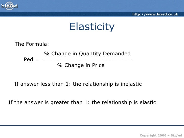 Elasticity 1