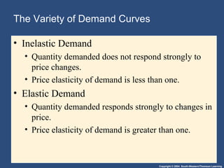 Copyright © 2004 South-Western/Thomson Learning
The Variety of Demand Curves
• Inelastic Demand
• Quantity demanded does not respond strongly to
price changes.
• Price elasticity of demand is less than one.
• Elastic Demand
• Quantity demanded responds strongly to changes in
price.
• Price elasticity of demand is greater than one.
 