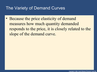 Copyright © 2004 South-Western/Thomson Learning
The Variety of Demand Curves
• Because the price elasticity of demand
measures how much quantity demanded
responds to the price, it is closely related to the
slope of the demand curve.
 