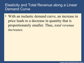 Copyright © 2004 South-Western/Thomson Learning
Elasticity and Total Revenue along a Linear
Demand Curve
• With an inelastic demand curve, an increase in
price leads to a decrease in quantity that is
proportionately smaller. Thus, total revenue
increases.
 