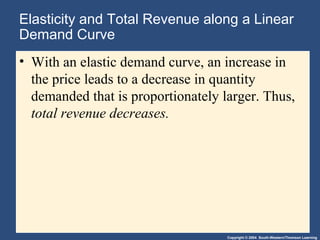 Copyright © 2004 South-Western/Thomson Learning
Elasticity and Total Revenue along a Linear
Demand Curve
• With an elastic demand curve, an increase in
the price leads to a decrease in quantity
demanded that is proportionately larger. Thus,
total revenue decreases.
 