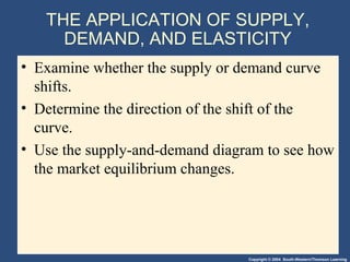 Copyright © 2004 South-Western/Thomson Learning
THE APPLICATION OF SUPPLY,
DEMAND, AND ELASTICITY
• Examine whether the supply or demand curve
shifts.
• Determine the direction of the shift of the
curve.
• Use the supply-and-demand diagram to see how
the market equilibrium changes.
 