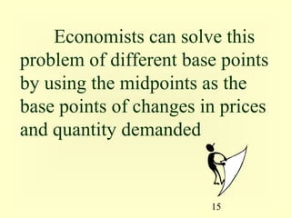 15
Economists can solve this
problem of different base points
by using the midpoints as the
base points of changes in prices
and quantity demanded
 