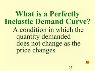 32
What is a Perfectly
Inelastic Demand Curve?
A condition in which the
quantity demanded
does not change as the
price changes
 