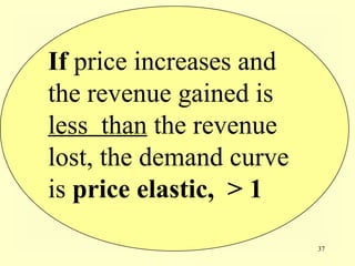 37
If price increases and
the revenue gained is
less than the revenue
lost, the demand curve
is price elastic, > 1
 