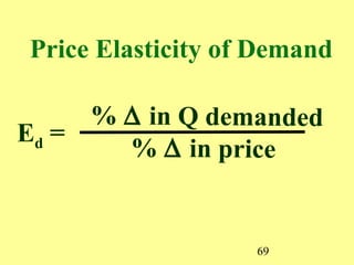 69
% ∆ in Q demanded
% ∆ in price
Ed =
Price Elasticity of Demand
 