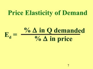 7
% ∆ in Q demanded
% ∆ in price
Ed =
Price Elasticity of Demand
 