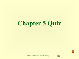89
Chapter 5 Quiz
©2000 South-Western College Publishing
 