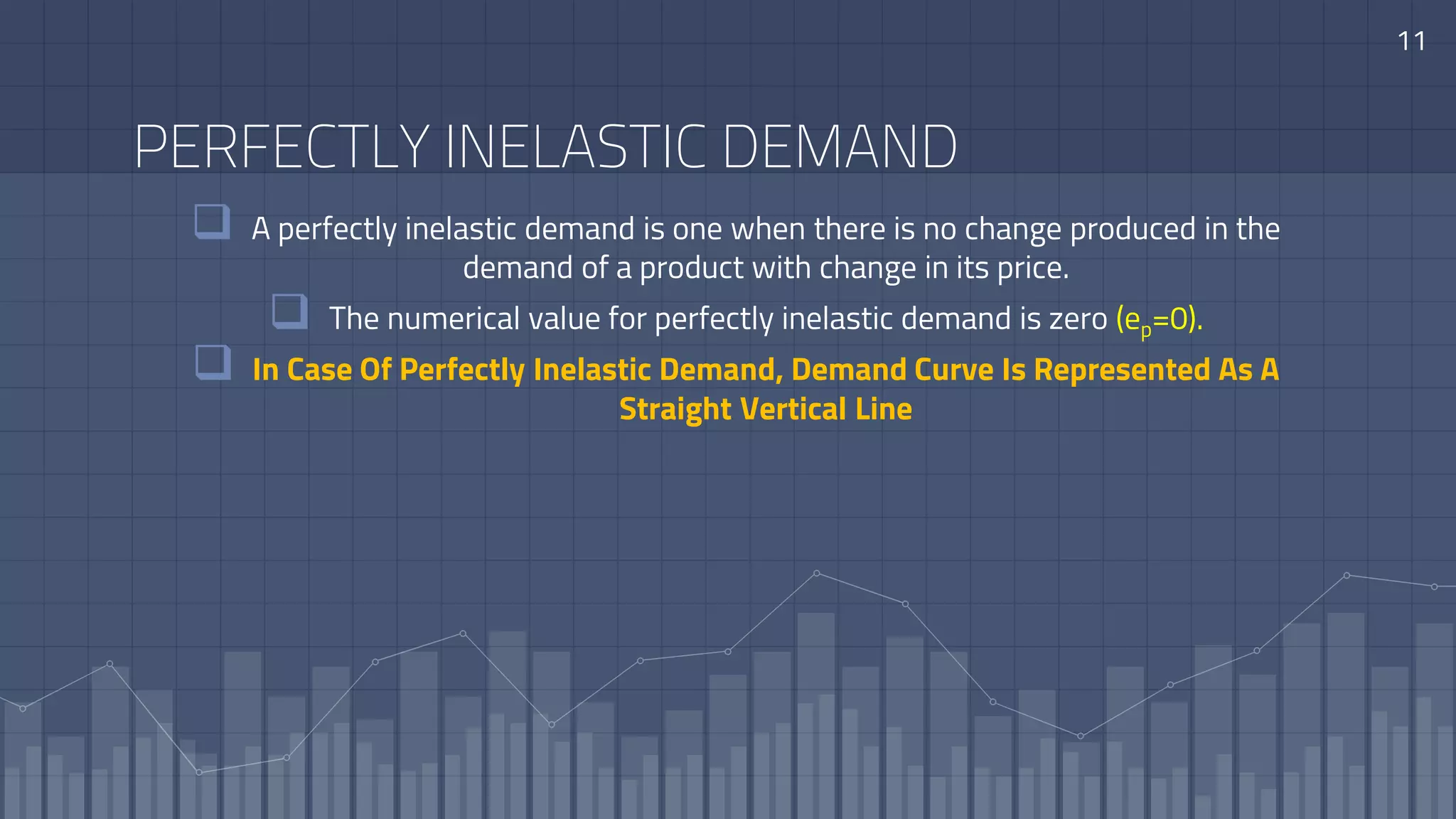 11
PERFECTLY INELASTIC DEMAND
 A perfectly inelastic demand is one when there is no change produced in the
demand of a product with change in its price.
 The numerical value for perfectly inelastic demand is zero (ep=0).
 In Case Of Perfectly Inelastic Demand, Demand Curve Is Represented As A
Straight Vertical Line
 