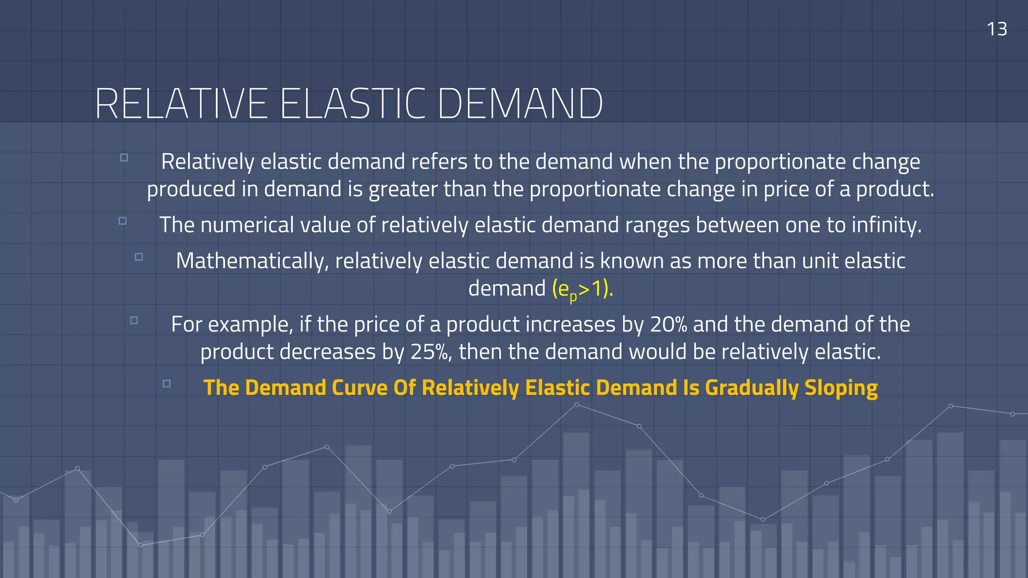13
RELATIVE ELASTIC DEMAND
▫ Relatively elastic demand refers to the demand when the proportionate change
produced in demand is greater than the proportionate change in price of a product.
▫ The numerical value of relatively elastic demand ranges between one to infinity.
▫ Mathematically, relatively elastic demand is known as more than unit elastic
demand (ep>1).
▫ For example, if the price of a product increases by 20% and the demand of the
product decreases by 25%, then the demand would be relatively elastic.
▫ The Demand Curve Of Relatively Elastic Demand Is Gradually Sloping
 
