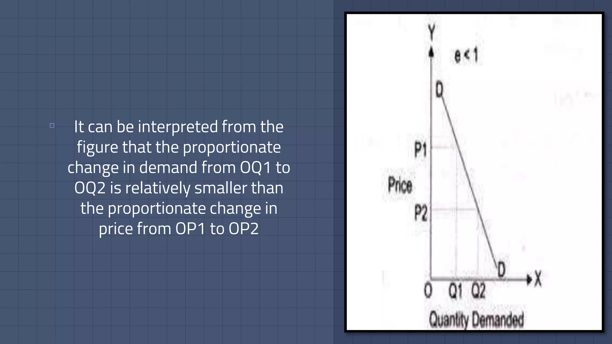 16
▫ It can be interpreted from the
figure that the proportionate
change in demand from OQ1 to
OQ2 is relatively smaller than
the proportionate change in
price from OP1 to OP2
 