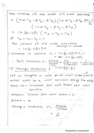 Scanned by CamScanner
 