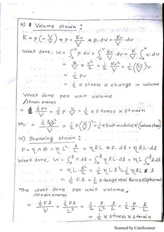 Scanned by CamScanner
 