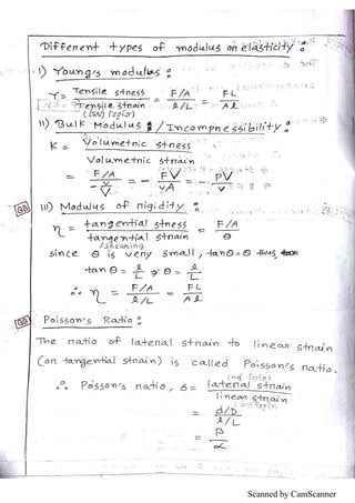 Scanned by CamScanner
 