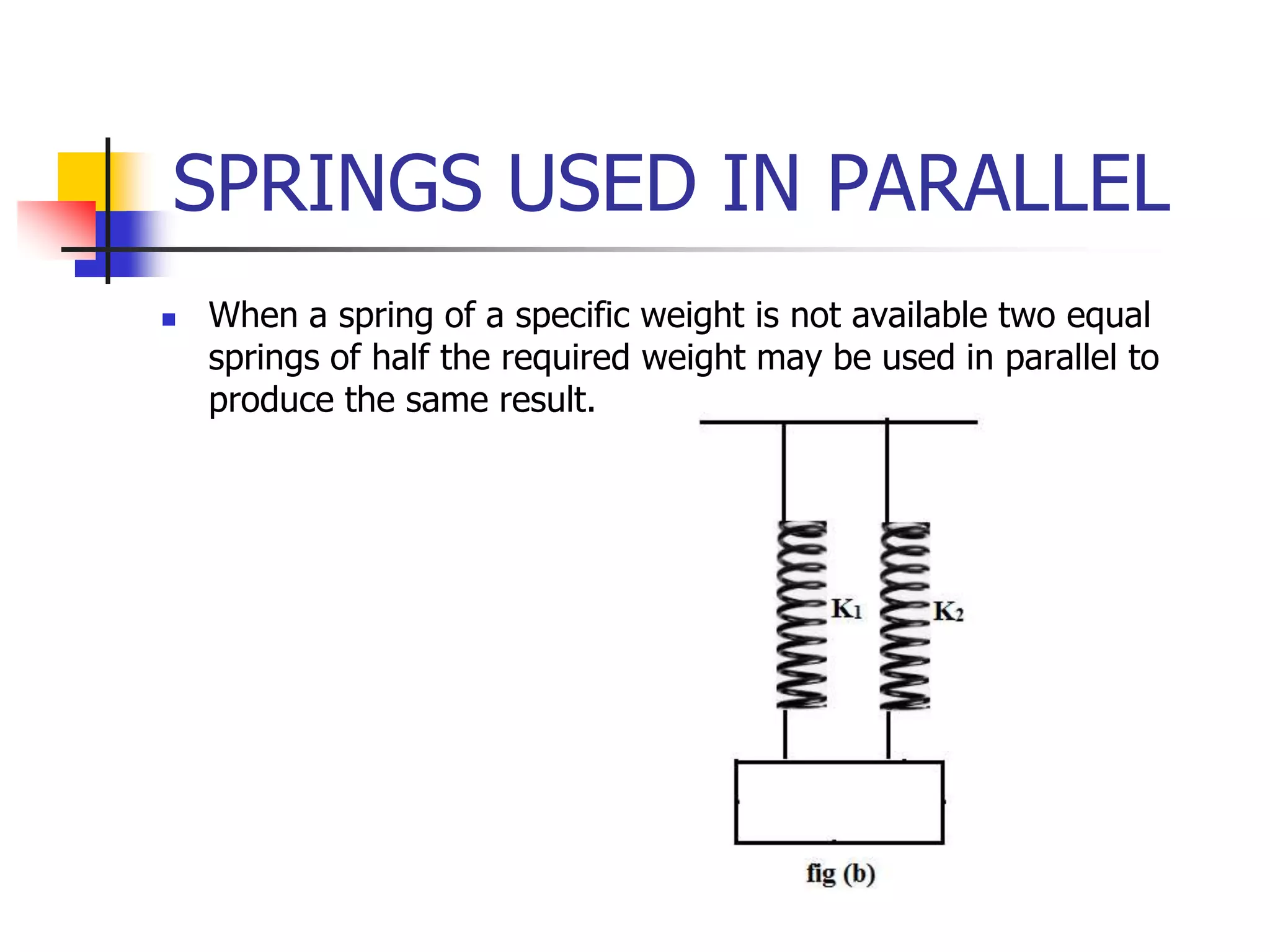 SPRINGS USED IN PARALLEL
 When a spring of a specific weight is not available two equal
springs of half the required weight may be used in parallel to
produce the same result.
 