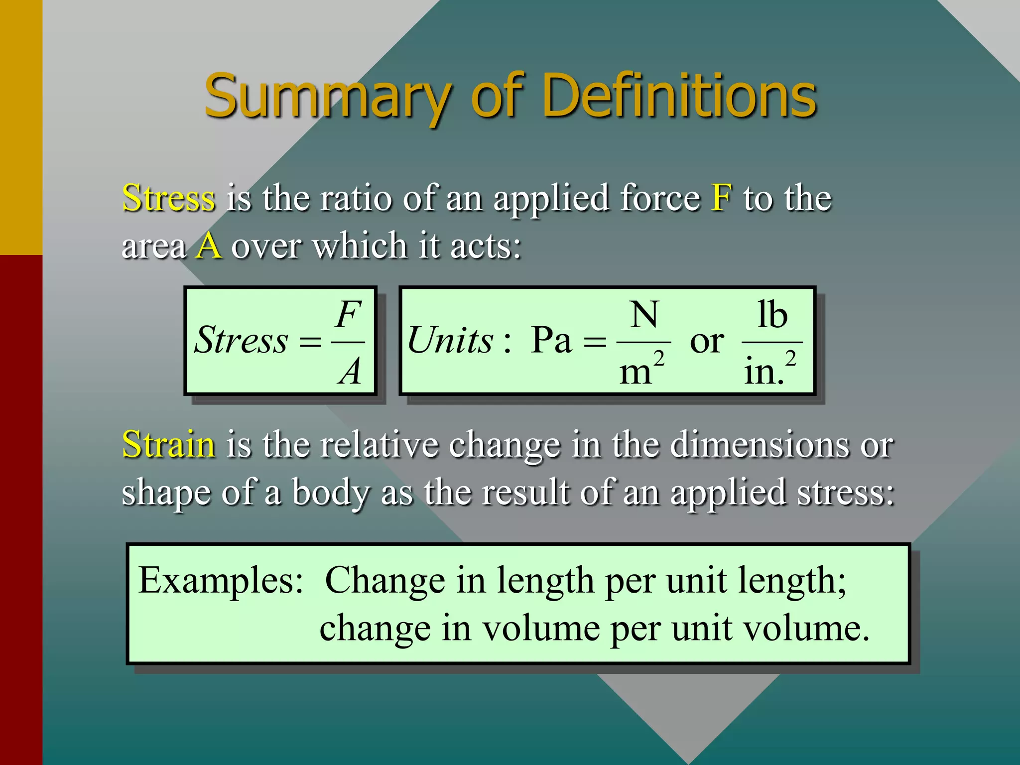 Summary of Definitions
Stress is the ratio of an applied force F to the
area A over which it acts:
Strain is the relative change in the dimensions or
shape of a body as the result of an applied stress:
F
Stress
A
 2 2
N lb
: Pa or
m in.
Units 
Examples: Change in length per unit length;
change in volume per unit volume.
 
