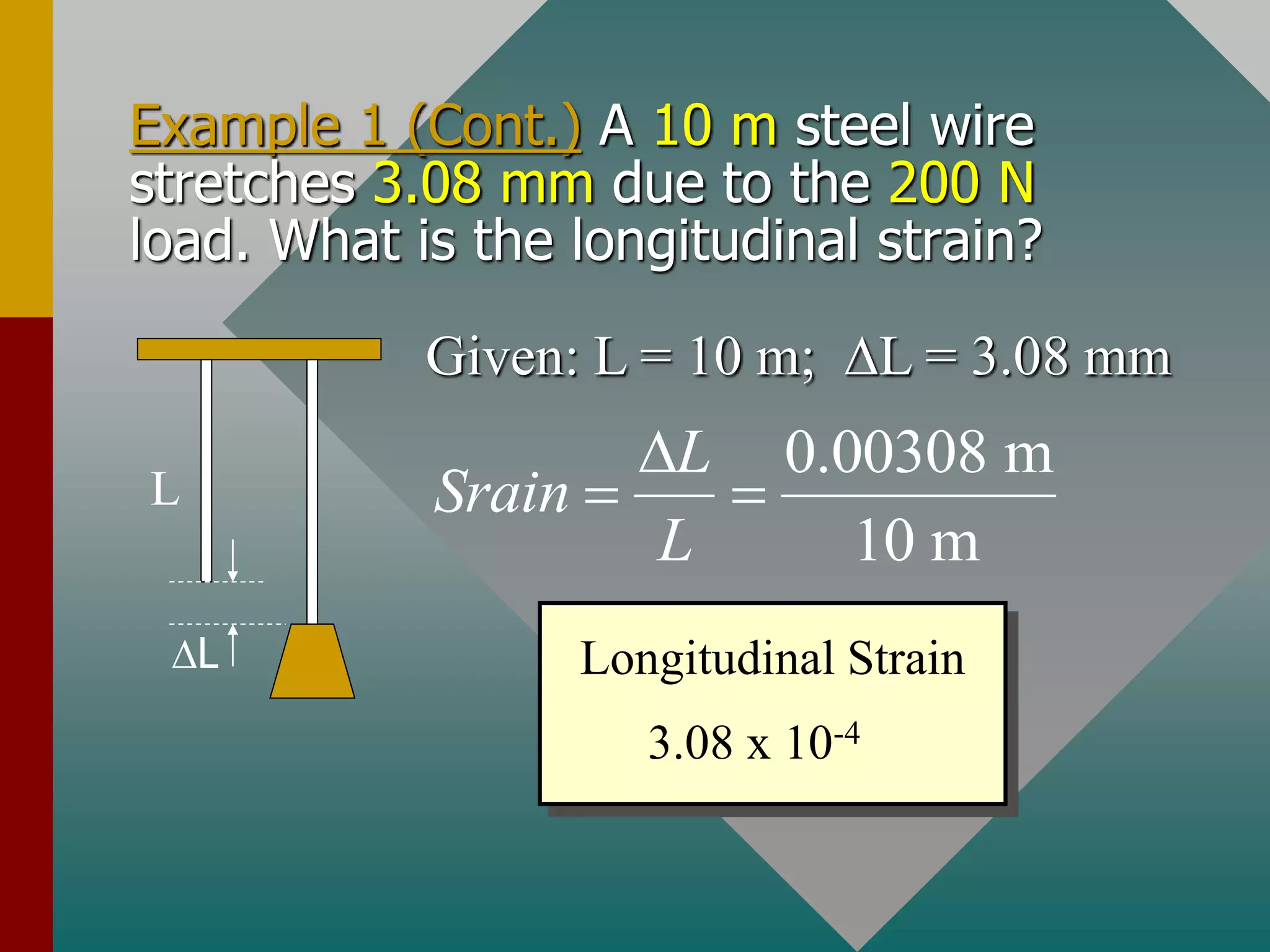 Example 1 (Cont.) A 10 m steel wire
stretches 3.08 mm due to the 200 N
load. What is the longitudinal strain?
L
L
Given: L = 10 m; L = 3.08 mm
Longitudinal Strain
3.08 x 10-4
0.00308 m
10 m
L
Srain
L

 
 