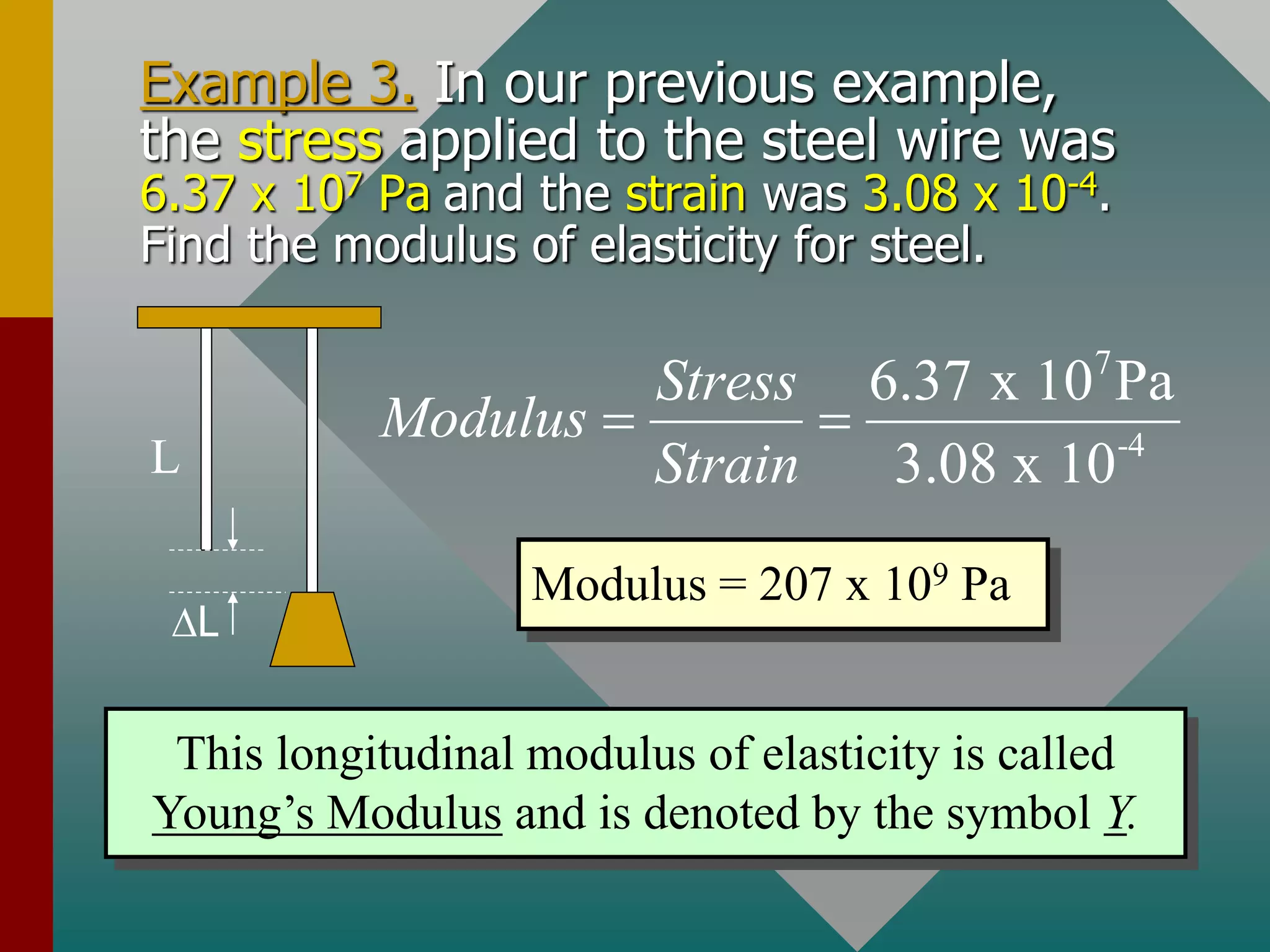 Example 3. In our previous example,
the stress applied to the steel wire was
6.37 x 107 Pa and the strain was 3.08 x 10-4.
Find the modulus of elasticity for steel.
L
L
7
-4
6.37 x 10 Pa
3.08 x 10
Stress
Modulus
Strain
 
Modulus = 207 x 109 Pa
This longitudinal modulus of elasticity is called
Young’s Modulus and is denoted by the symbol Y.
 
