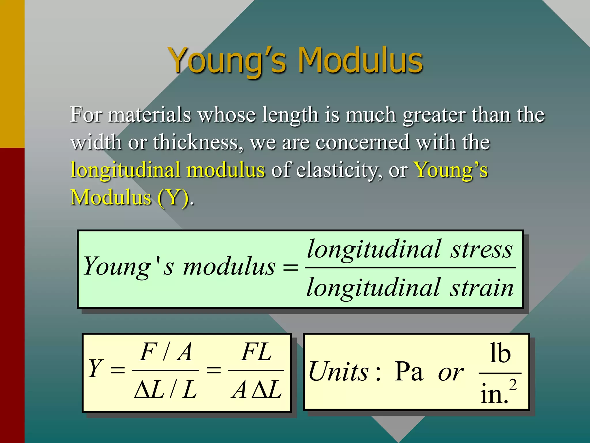 Young’s Modulus
For materials whose length is much greater than the
width or thickness, we are concerned with the
longitudinal modulus of elasticity, or Young’s
Modulus (Y).
'
longitudinal stress
Young s modulus
longitudinal strain

/
/
F A FL
Y
L L A L
 
  2
lb
: Pa
in.
Units or
 