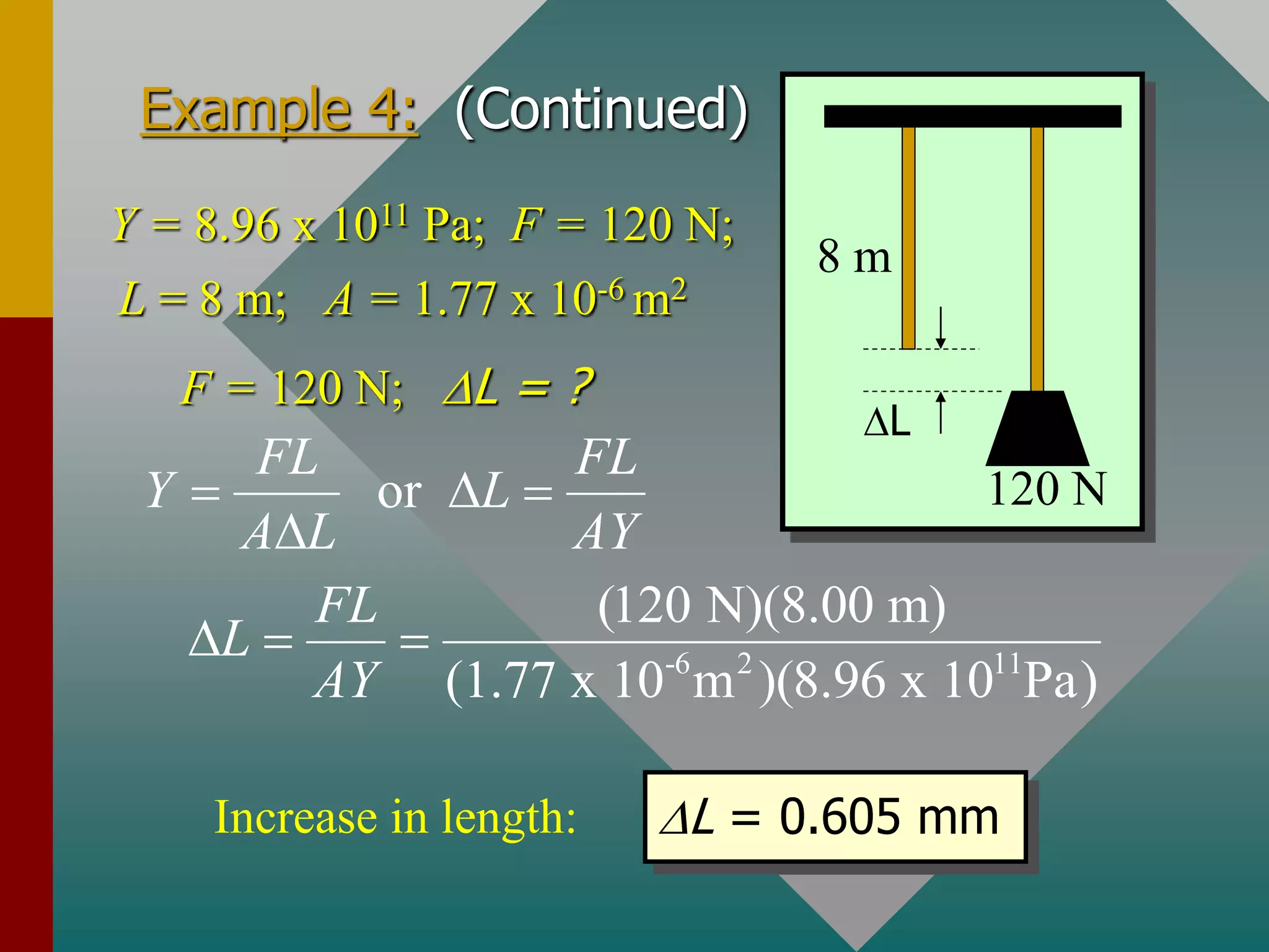 Example 4: (Continued)
8 m
L
120 N
Y = 8.96 x 1011 Pa; F = 120 N;
L = 8 m; A = 1.77 x 10-6 m2
F = 120 N; L = ?
or
FL FL
Y L
A L AY
  

-6 2 11
(120 N)(8.00 m)
(1.77 x 10 m )(8.96 x 10 Pa)
FL
L
AY
  
L = 0.605 mm
Increase in length:
 