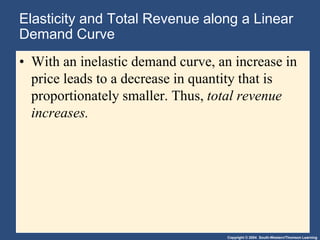 Proportionately Inelasticity elasticity.ppt