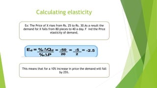 elasticity.pptx