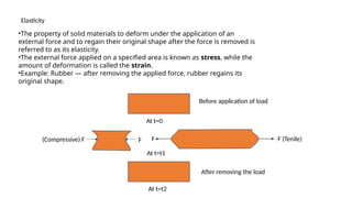Elasticity Elasticity: Theory, Applications and Numerics | PPTX