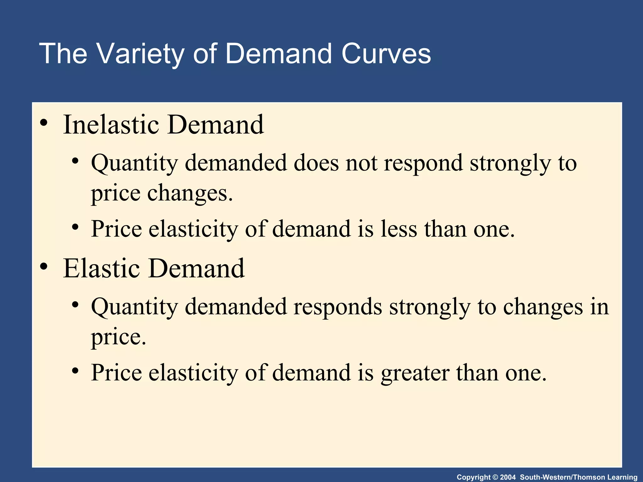 The Variety of Demand Curves Inelastic Demand Quantity demanded does not respond strongly to price changes. Price elasticity of demand is less than one. Elastic Demand Quantity demanded responds strongly to changes in price. Price elasticity of demand is greater than one. 