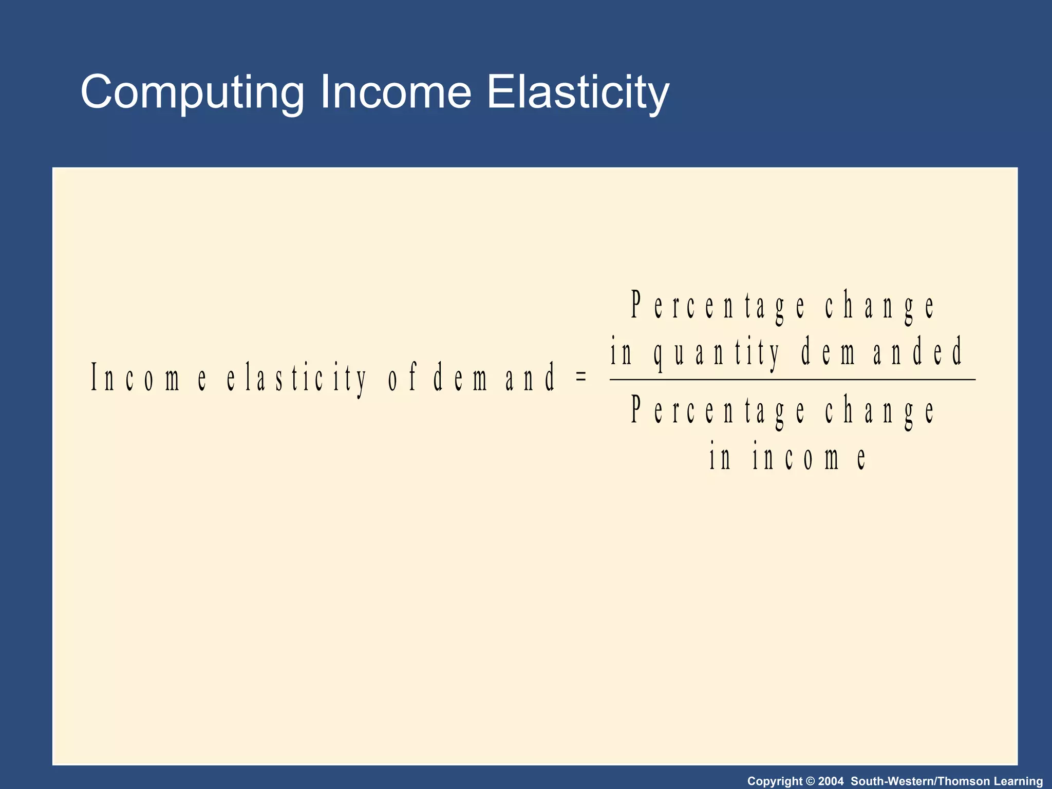 Computing Income Elasticity 