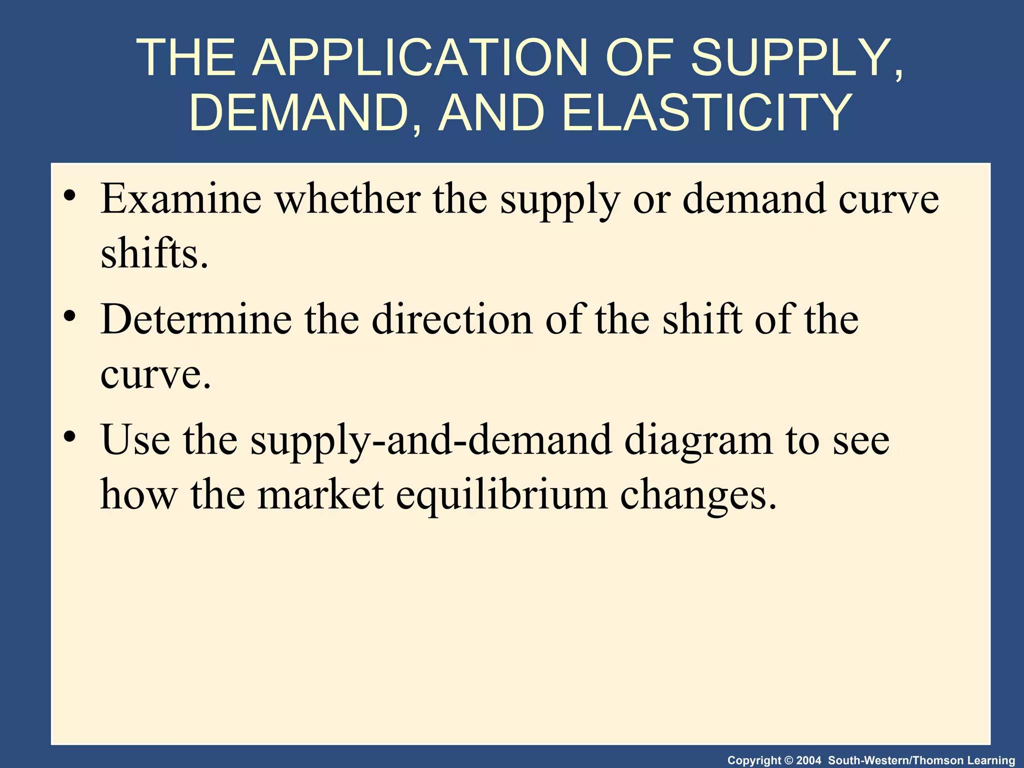 THE APPLICATION OF SUPPLY, DEMAND, AND ELASTICITY Examine whether the supply or demand curve shifts. Determine the direction of the shift of the curve. Use the supply-and-demand diagram to see how the market equilibrium changes. 