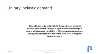 Unitary inelastic demand
Demand is said to be unitary elastic if proportionate change in
quantity demanded of a product is equal proportionate change in
price of a that product. Here PED = 1. When the product experiences
unitary elastic demand then its demand curve is like rectangular
hyperbola or arch.
24-09-2018
Sachin Sachdeva, Dhirubhai Ambani International School,
Mumbai, India
 