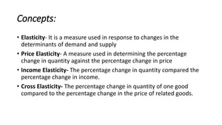 The Elasticity of Supply and Demand PPTX | PDF