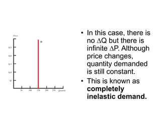 • In this case, there is
  no ∆Q but there is
  infinite ∆P. Although
  price changes,
  quantity demanded
  is still constant.
• This is known as
  completely
  inelastic demand.
 