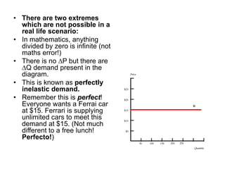 • There are two extremes
  which are not possible in a
  real life scenario:
• In mathematics, anything
  divided by zero is infinite (not
  maths error!)
• There is no ∆P but there are
  ∆Q demand present in the
  diagram.
• This is known as perfectly
  inelastic demand.
• Remember this is perfect!
  Everyone wants a Ferrai car
  at $15. Ferrari is supplying
  unlimited cars to meet this
  demand at $15. (Not much
  different to a free lunch!
  Perfecto!)
 
