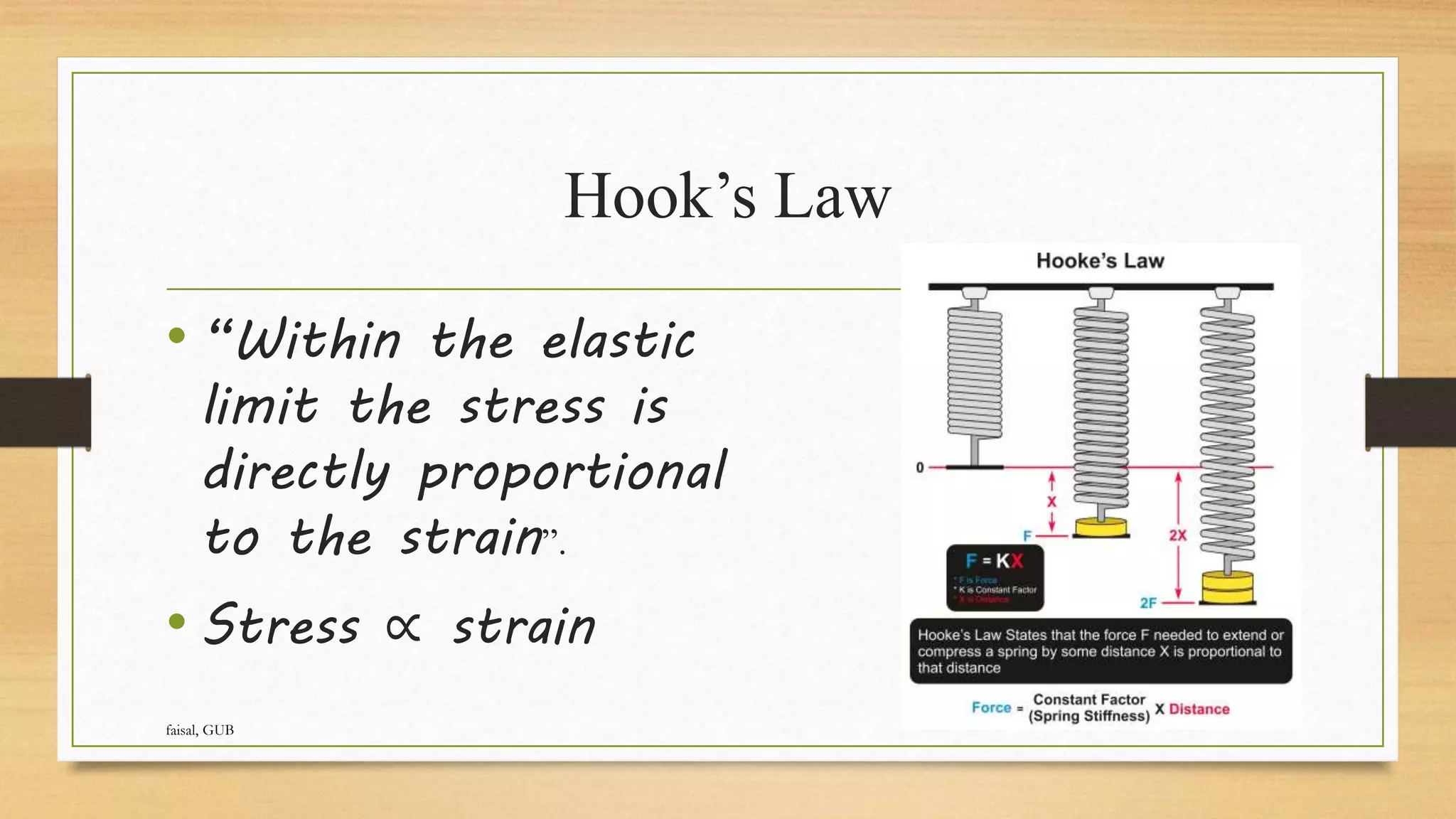 • “Within the elastic
limit the stress is
directly proportional
to the strain”.
• Stress ∝ strain
Hook’s Law
faisal, GUB