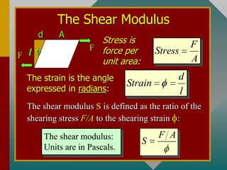 Elasticity 2012 | PPT