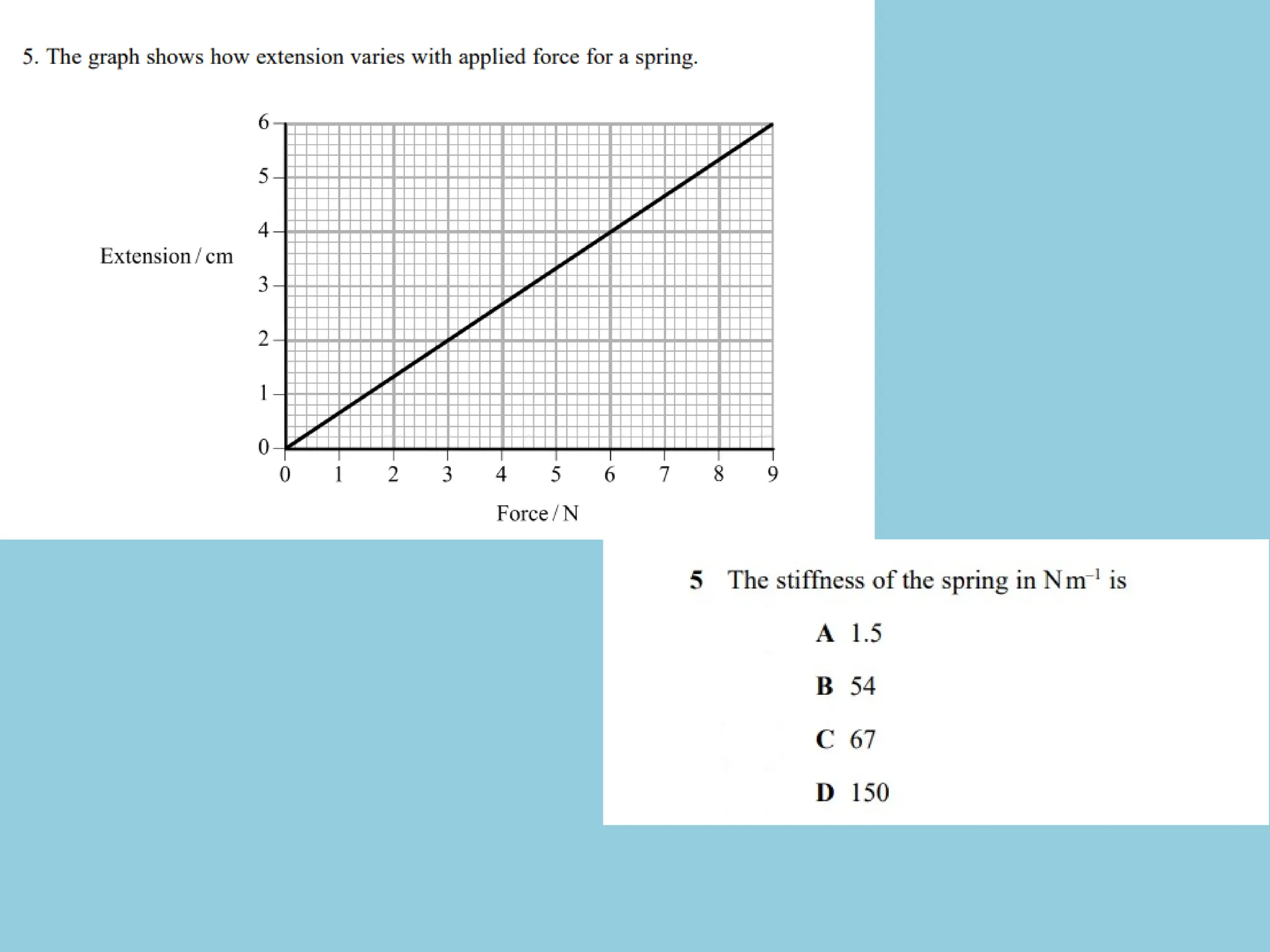 Elasticity and Hooke's Law for better understanding