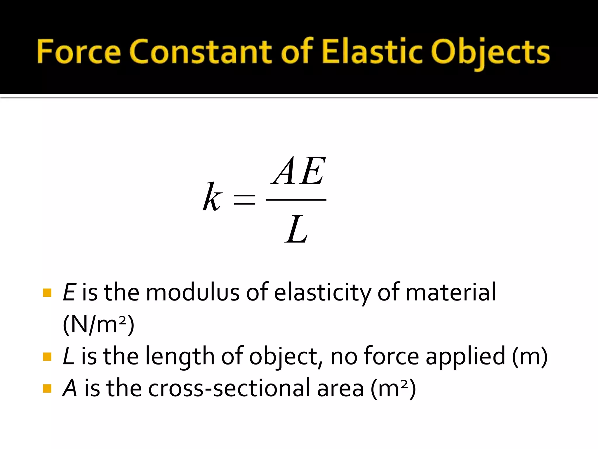 Force Constant of Elastic ObjectsE is the modulus of elasticity of material (N/m2)L is the length of object, no force applied (m)A is the cross-sectional area (m2)