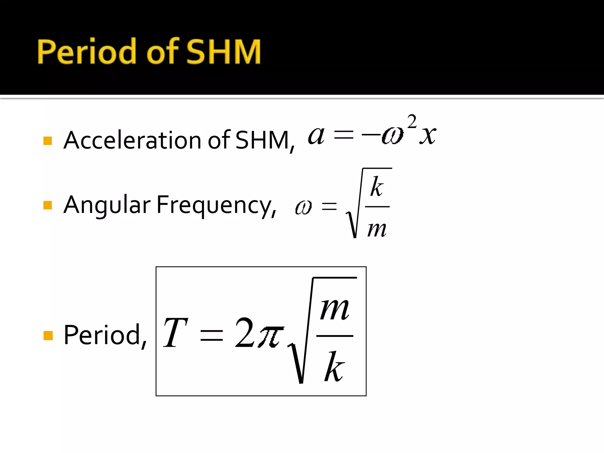 Period of SHMAcceleration of SHM,Angular Frequency,Period,