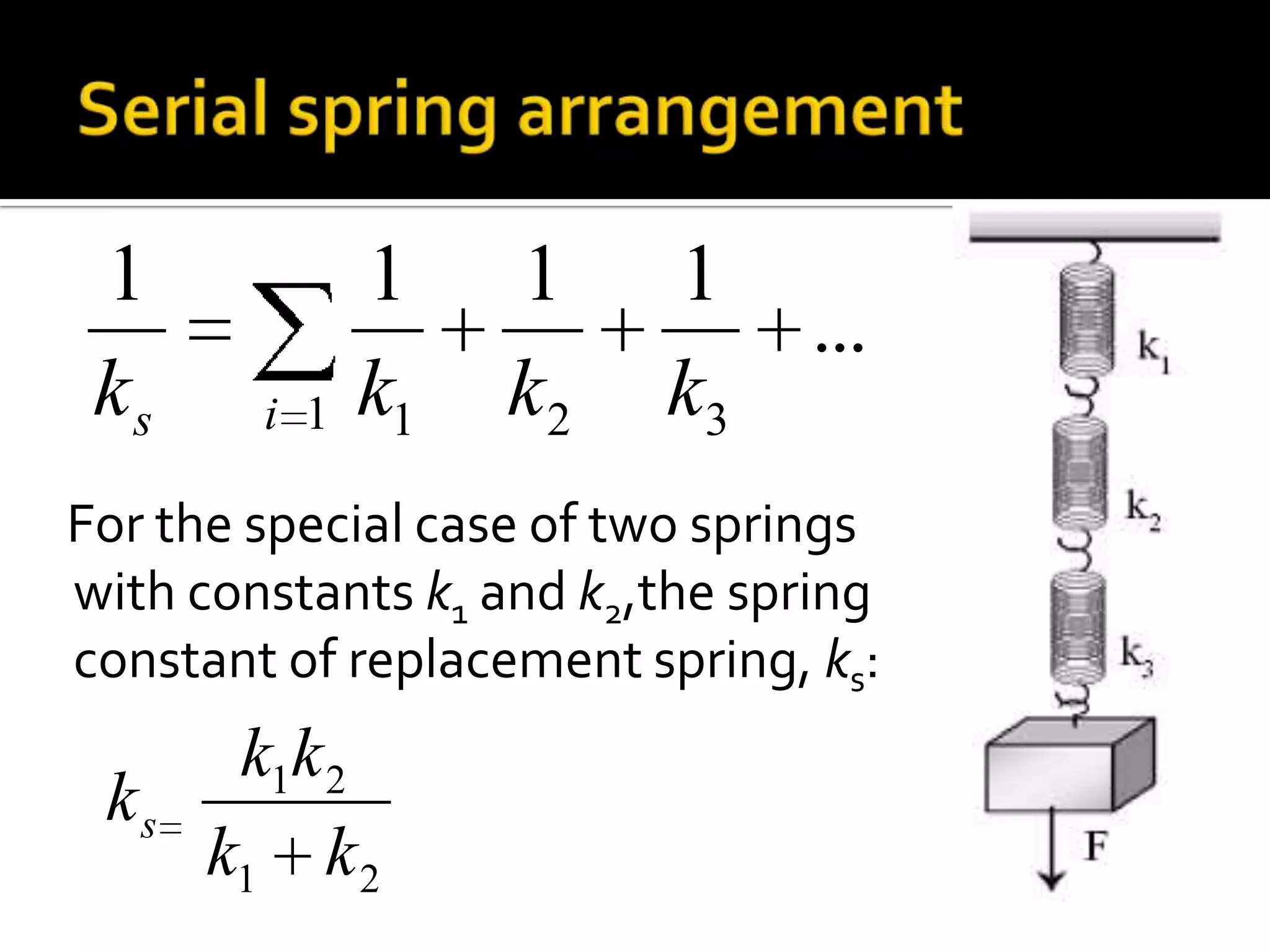 Serial spring arrangementFor the special case of two springs with constants k1 and k2,the spring constant of replacement spring, ks: