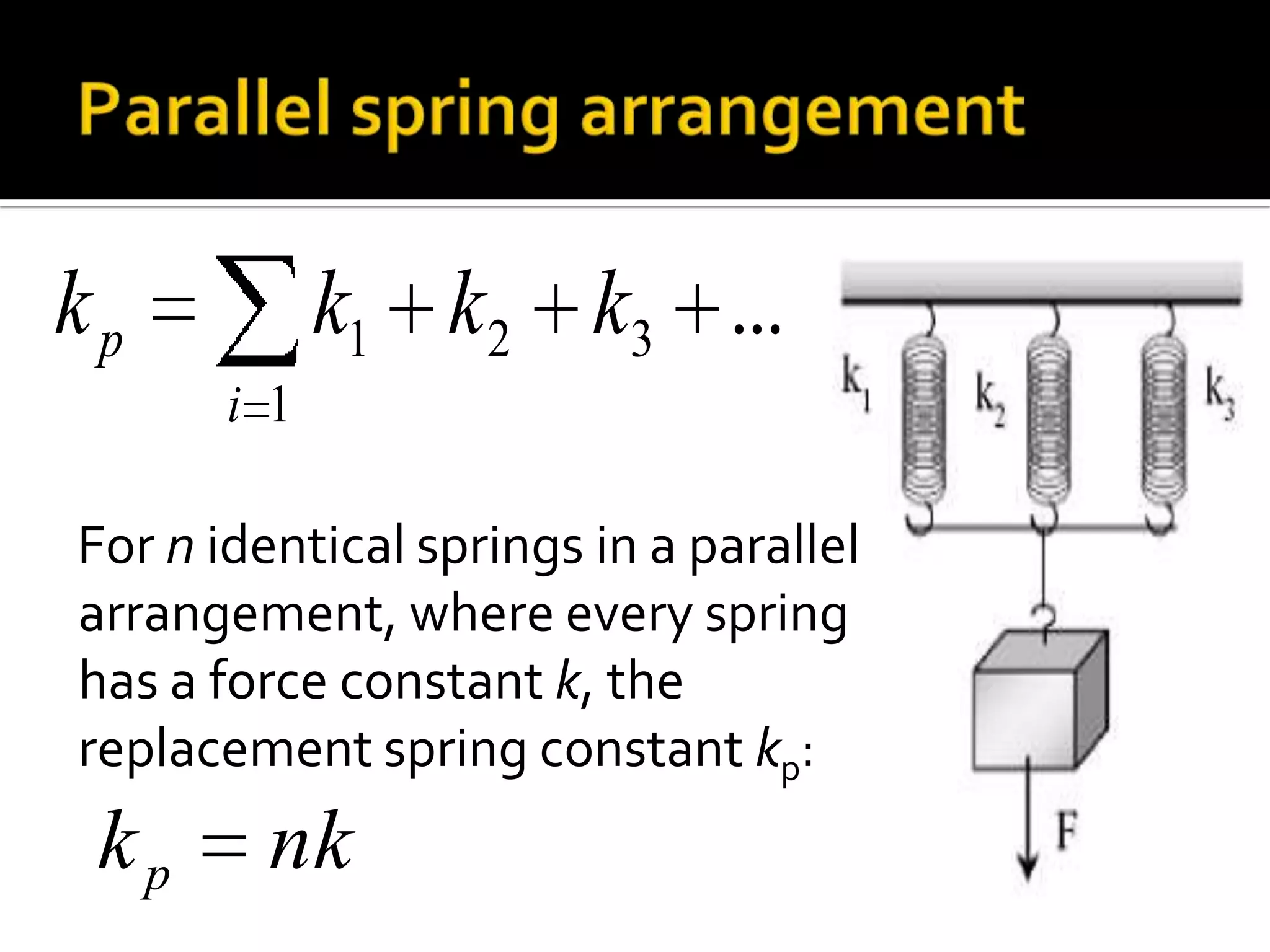 Parallel spring arrangementFor n identical springs in a parallel arrangement, where every spring has a force constant k, the replacement spring constant kp: