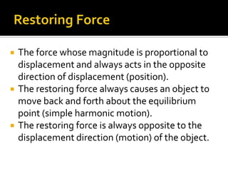 Elasticity and Simple Harmonic Motion | PPSX