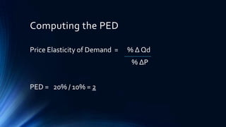 Computing the PED
Price Elasticity of Demand = % ∆ Qd
% ∆P
PED = 20% / 10% = 2
 