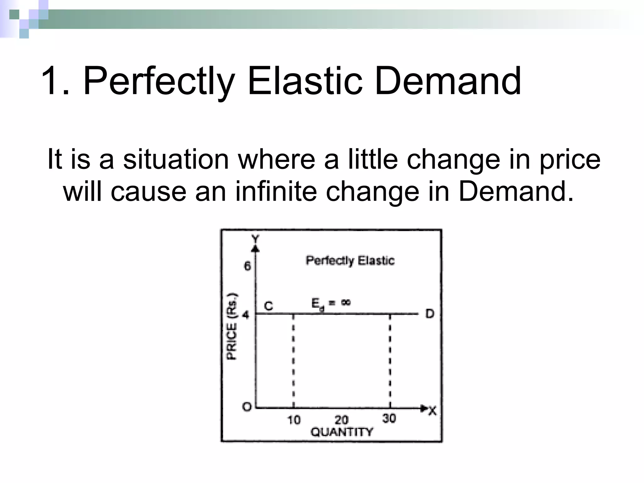 1. Perfectly Elastic Demand It is a situation where a little change in price will cause an infinite change in Demand. 