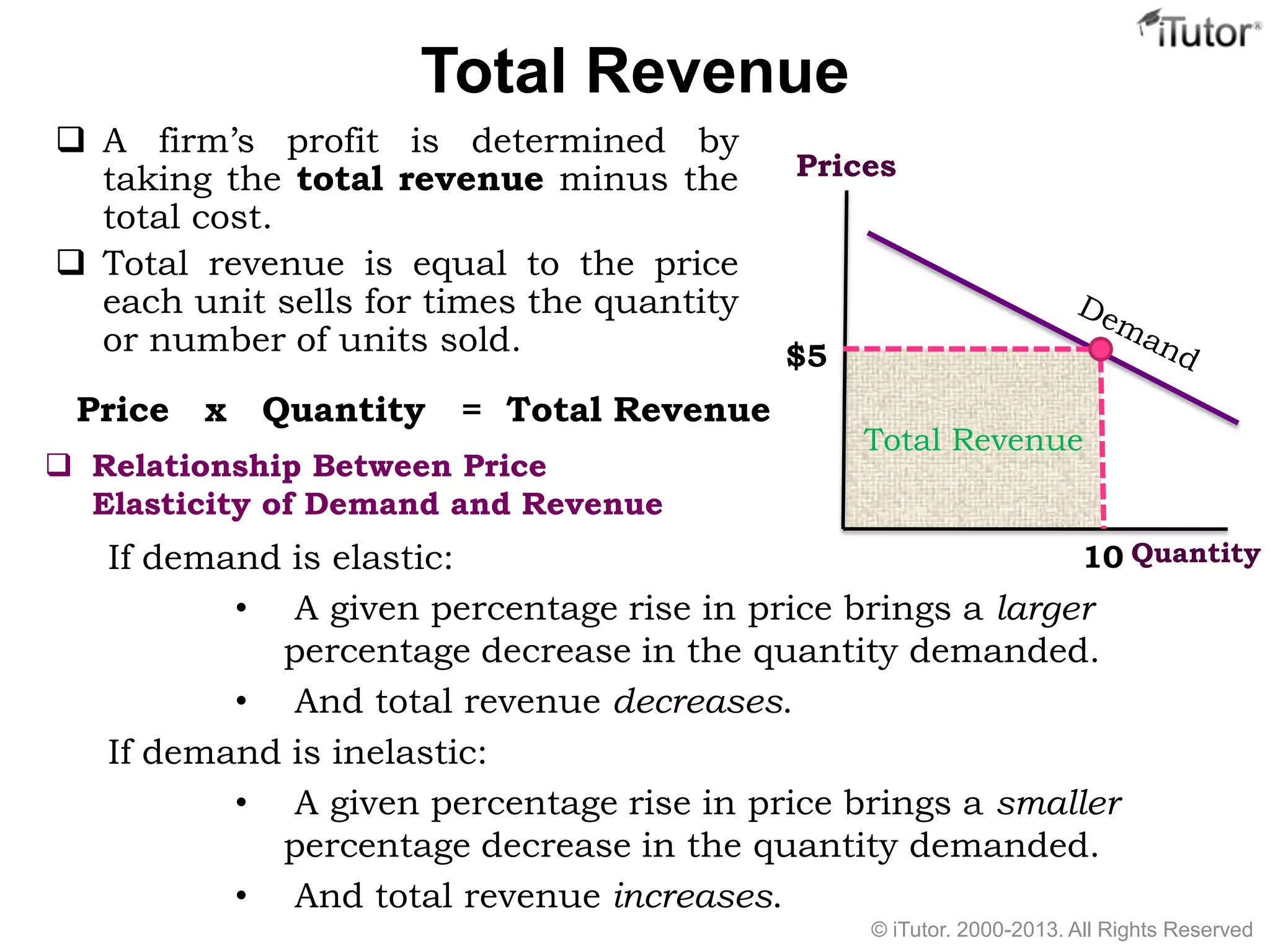 Total Revenue
Total Revenue
 A firm’s profit is determined by
taking the total revenue minus the
total cost.
 Total revenue is equal to the price
each unit sells for times the quantity
or number of units sold.
Quantity
Prices
$5
10
Price x Quantity = Total Revenue
If demand is elastic:
• A given percentage rise in price brings a larger
percentage decrease in the quantity demanded.
• And total revenue decreases.
If demand is inelastic:
• A given percentage rise in price brings a smaller
percentage decrease in the quantity demanded.
• And total revenue increases.
 Relationship Between Price
Elasticity of Demand and Revenue
© iTutor. 2000-2013. All Rights Reserved
 